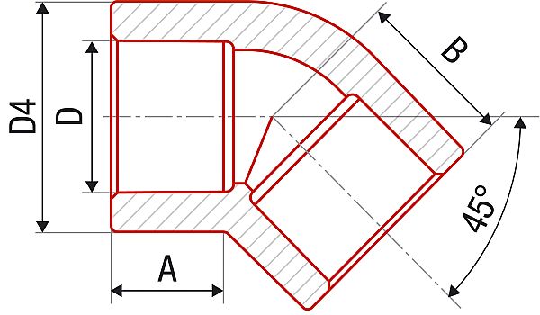 PPR koleno 40/45 203040