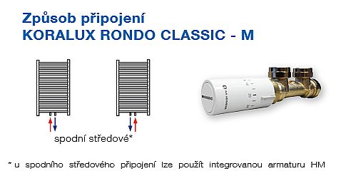 Korado KORALUX RONDO CLASSIC-M KRCM 1500/450