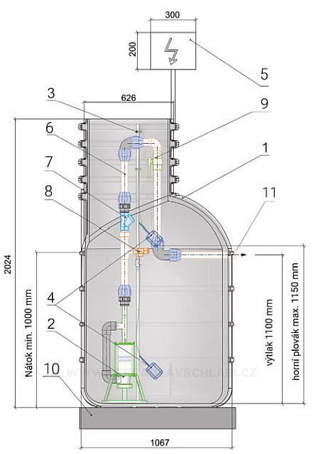 PUMPA black line Box 1 VE čerpací jímka DN40 vč.šachty 1100x2000mm, ZB00042355+čerpadlo