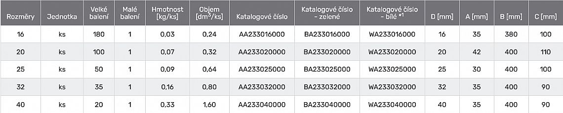 PPR křížení 40 AA233040000T