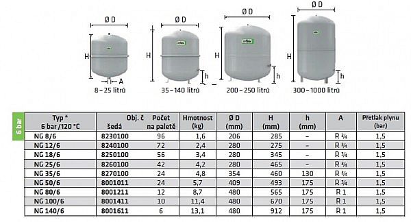 Expanzomat  25 L  6bar 8260100