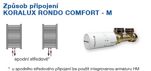 Korado KORALUX RONDO COMFORT M KRTM 1820/600