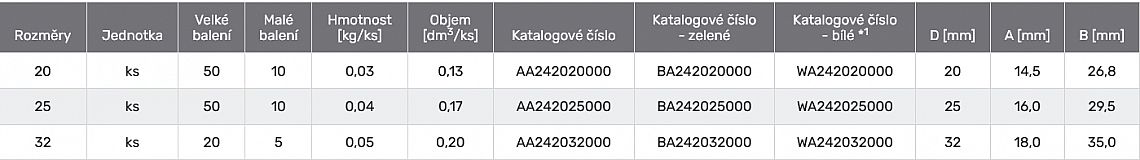 PPR koleno trojcestné 20 242020