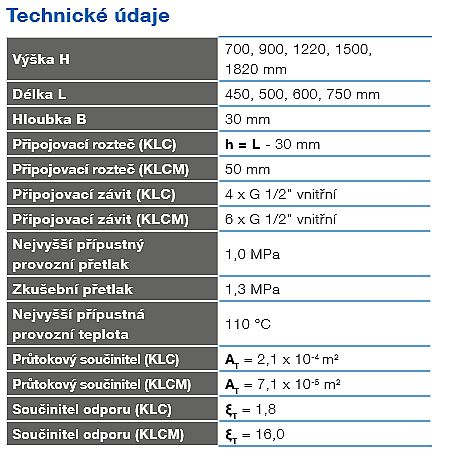 Korado KORALUX LINEAR CLASSIC KLC 1820/600