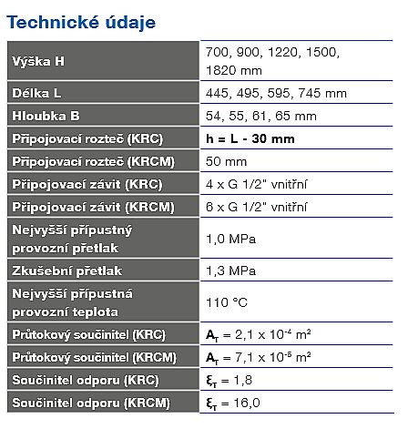 Korado KORALUX RONDO CLASSIC KRC 1500/450