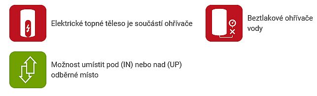 Dražice BTO 5 UP beztlakový ohřívač vody nad 105313200