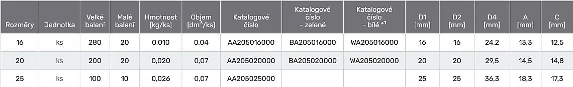 PPR koleno vnitřní/vnější 25/45 AA205025000