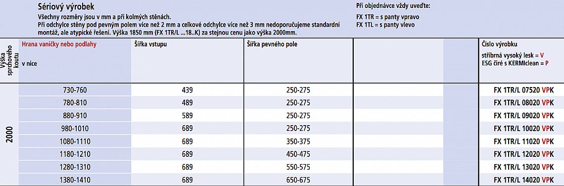 KERMI-Filia XP FX1TL11020VPK 1-křídlé kyvné dveře s pevným polem 110cm