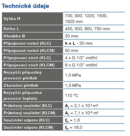 Korado KORALUX LINEAR CLASSIC-M KLCM 1500/450