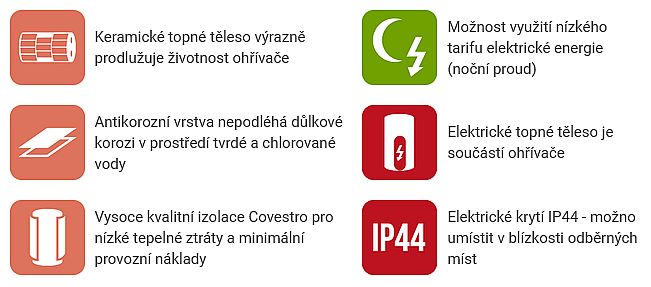 Dražice OKHE ONE/E 80 elektrický ohřívač vody, hranatý 1801108101