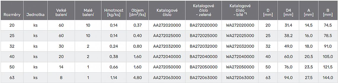 PPR ventil kulový s vyp.32 302032