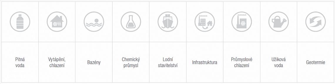 PPR redukce vnitřní/vnější 40x20 210040020