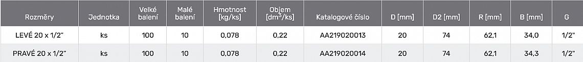 PPR nástěnka pravá 20x1/2