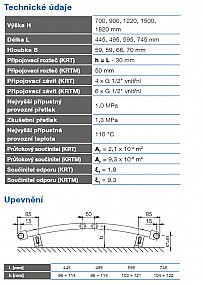 Korado KORALUX RONDO COMFORT KRT 1220/600