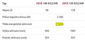 Dražice OKCE 160S (příruba 210mm) elektrický ohřívač vody, stojatý 1106115101