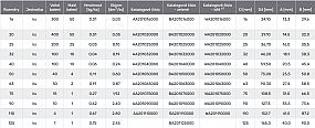 PPR nátrubek 63 201063/AA201063000T