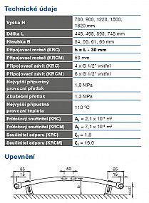 Korado KORALUX RONDO CLASSIC-M KRCM 1500/750