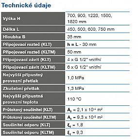 Korado KORALUX LINEAR COMFORT KLT 900/450