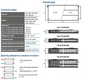 Korado RADIK PLAN KLASIK 22-900x600