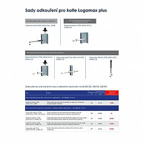 Buderus přestavba LPG GB122i-24K H 7-736-901-817