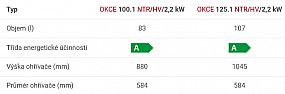 Dražice OKCE 125.1 NTR/ HV / 2,2kW 1103707117