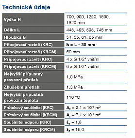 Korado KORALUX RONDO CLASSIC KRC 1500/450