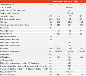 OPOP H 416 EKO - U  kotel na uhlí s ručním přikládáním 16kW, 1573184U
