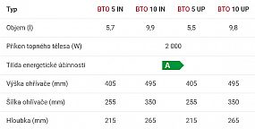 Dražice BTO 5 UP beztlakový ohřívač vody nad 105313200