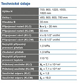 Korado KORALUX LINEAR CLASSIC-M KLCM 1500/450