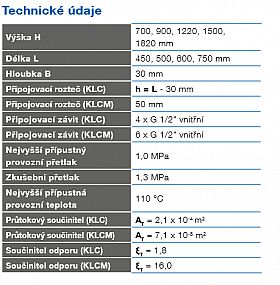 Korado KORALUX LINEAR CLASSIC KLC 1820/750