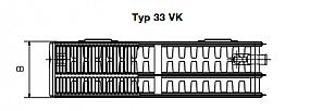 Korado RADIK VK 33-400x1400